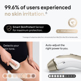 Braun Silk·expert Pro 5 IPL: Alternative to Laser Hair Removal with 2 Caps and Leather Pouch, PL5157